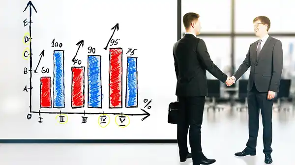 SEO A/B Testing: 5 Easy Experiments to Drive Traffic b2b sales